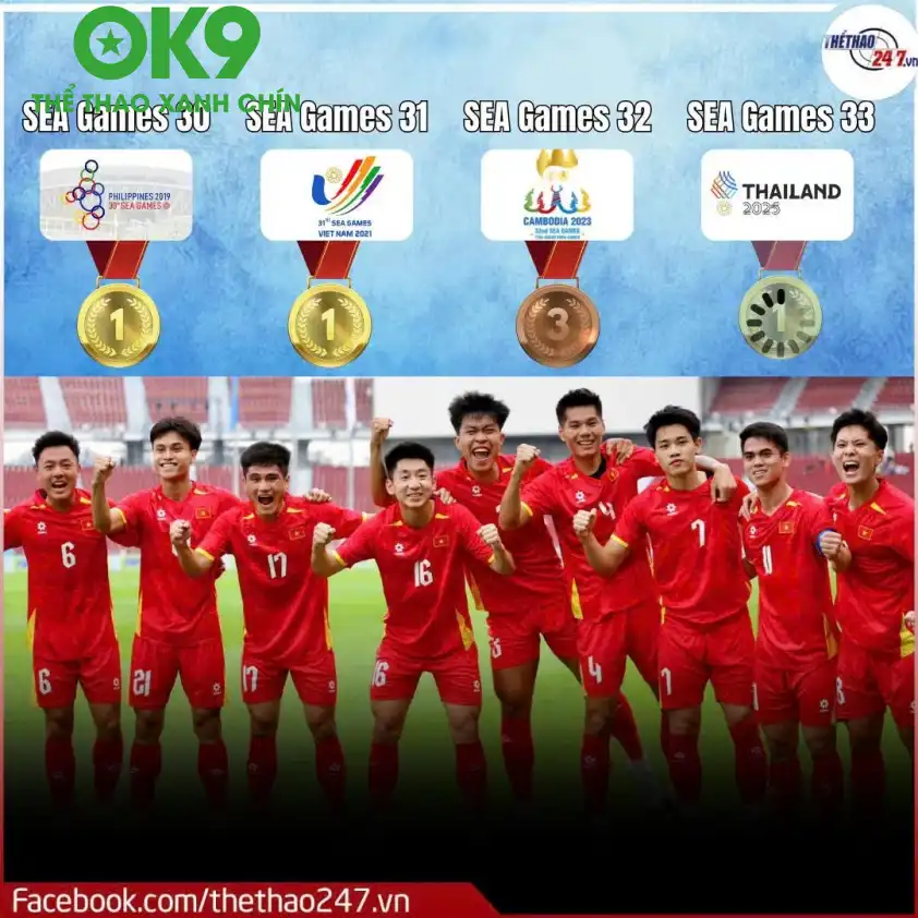 Thành tích của U22 Việt Nam trong 4 kỳ SEA Games gần nhất. Thành tích của U22 Việt Nam trong 4 kỳ SEA Games gần nhất.